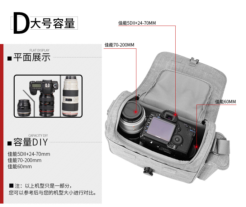 Rhema SLR túi máy ảnh vai cầm tay Canon Sony Fuji Nikon túi máy ảnh kỹ thuật số vi nam văn học độc thân và phụ nữ - Phụ kiện máy ảnh kỹ thuật số túi máy ảnh sony