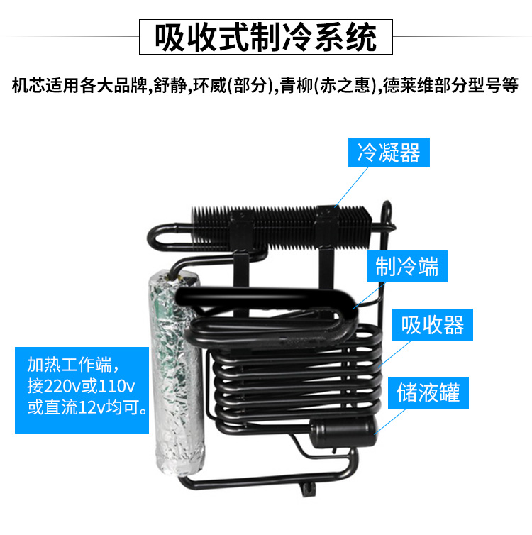 Absorption refrigerator refrigerator core accessories Whirlpool Willow Sanitation Delevi Dellwa