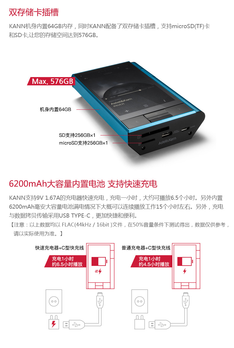 Máy nghe nhạc hifi Avery và KANN 64G gây mất nhạc đa chức năng MP3 MP3 tích hợp giải pháp cứng AMP DSD lực đẩy lớn thiết kế thẻ kép ở chế độ chờ dài Bluetooth Walkman cục gạch đen - Máy nghe nhạc mp3 máy nghe nhạc ipod