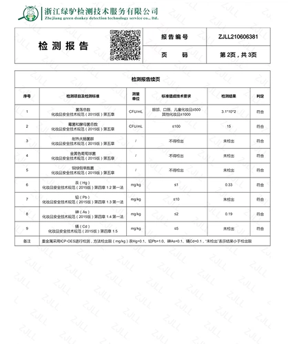 Гуашь для детского сада, кукла из пластика, 100 мл, подходит для начинающих, можно стирать