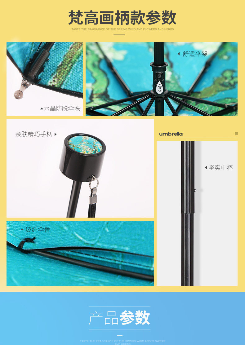 Van Gogh's Handle Parameter_01.jpg