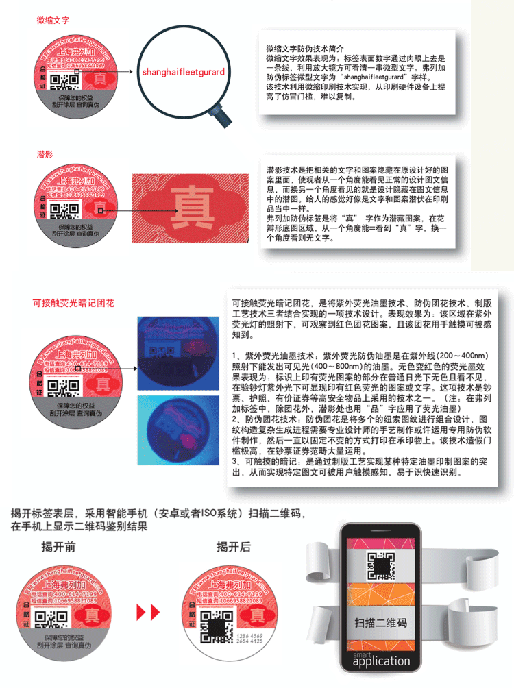 Фильтр дизельного топлива 东风天龙油水分离器3329289柴油滤芯弗列加fs1000/fs1009 Fleetguard