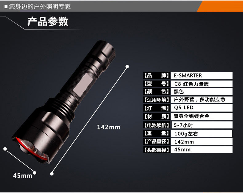 Lumière vélo E-SMART - phare - Ref 2401545 Image 47