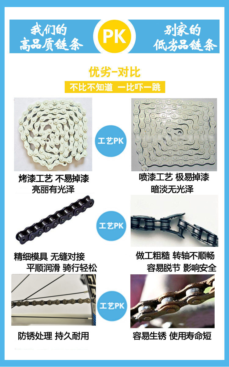 Chaîne de vélo - Ref 2365974 Image 20