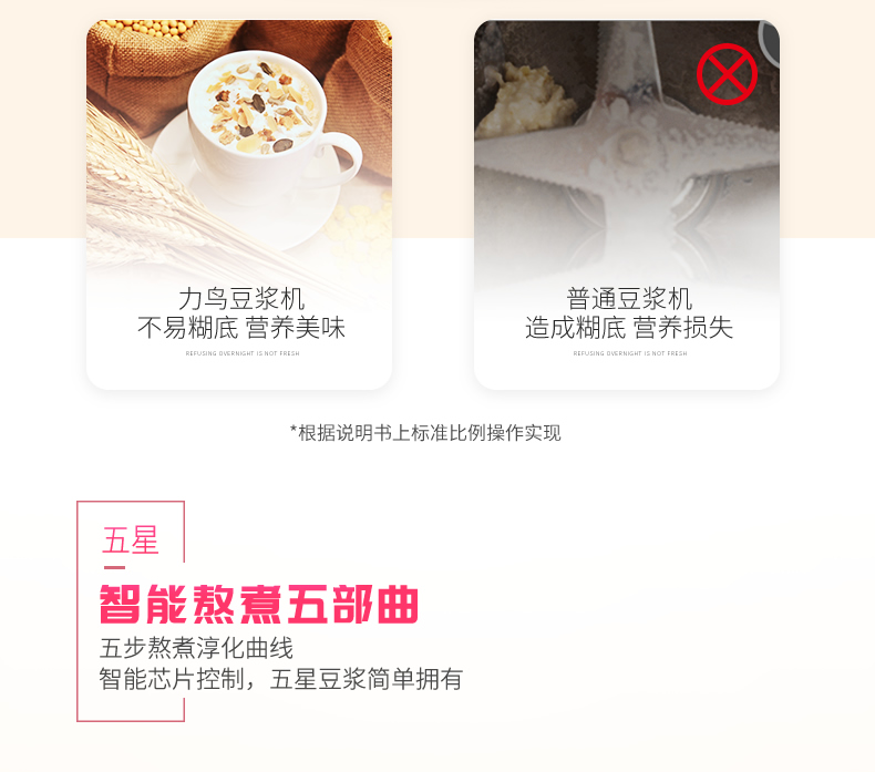 Sữa đậu nành thông minh Tự động lọc không cần đun nóng Máy đa năng Hạt gạo Máy Mini Mini máy làm sữa hạt lock and lock