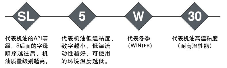 嘉力5W-30-PC_06.jpg