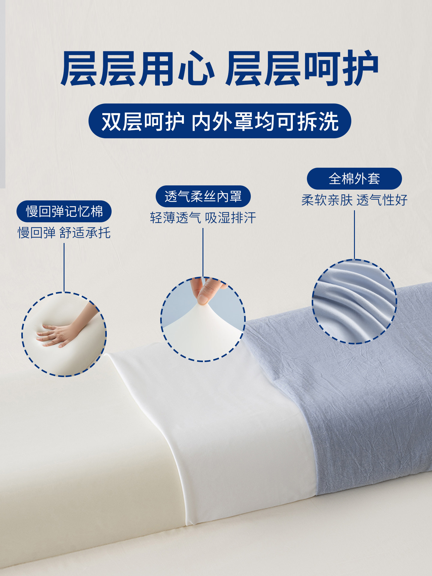 Zero-Pressure Memory Foam Double Long Pillow 1.8m, Cervical Spine Protection, Sleep Aid, Home Use Long Pillow Core, Integrated Adult Couple Model
