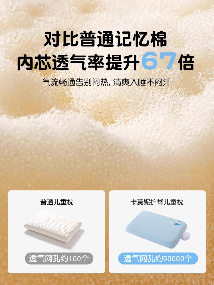 Slow Rebound Kidsren's Deep Sleep Memory Foam Pillow for Kidsren over 6 Years Old, Suitable for All Seasons, Duoya Washable Special Spine Protection Pillow