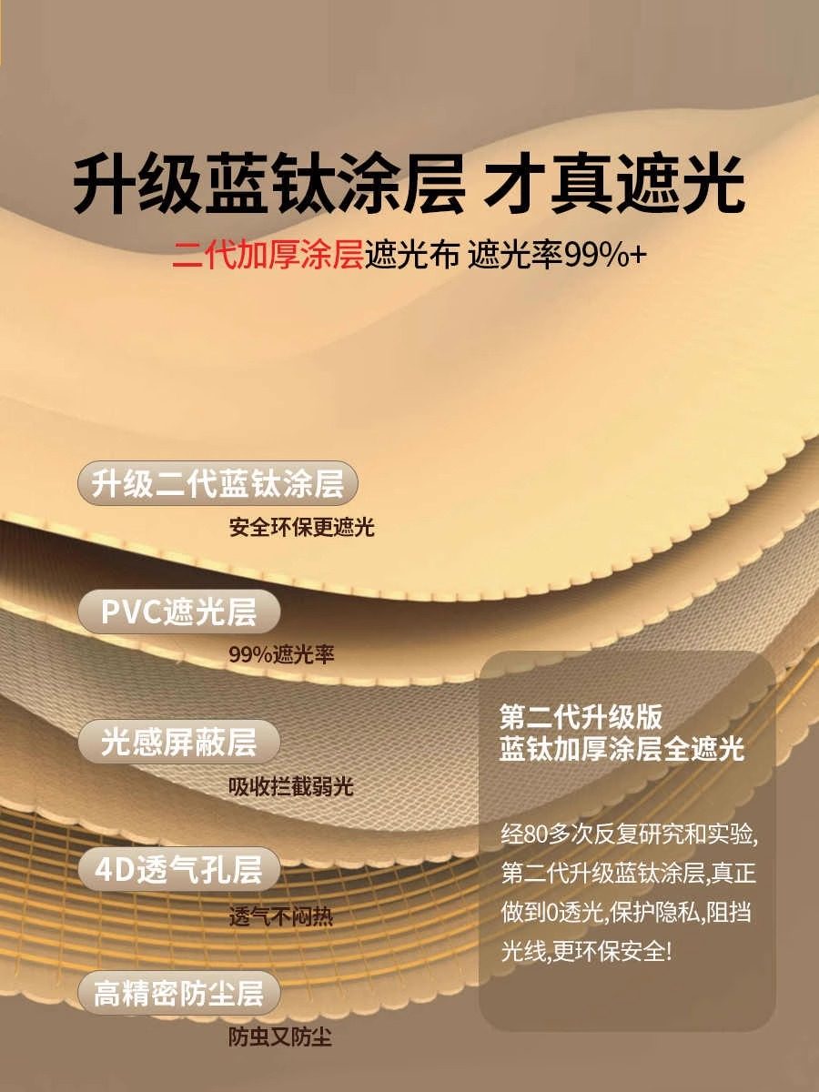 2025 New Mosquito Net for College Dormitories, Blackout Bed Curtain, All-In-One Single Bed, Encrypted Anti-Mosquito Net