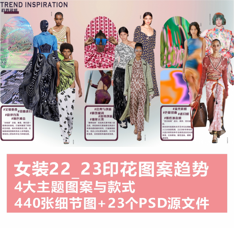 23 Women's Fashion Trends: 4 Major Themes, Fashionable Printed Patterns, Style Analysis, Butterfly News Women's Fashion Trends A0604