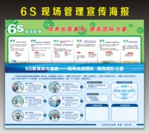 Corporate Culture 6S Slogan Poster Factory Workshop Quality Management Poster Company On-site Quality Publicity Board