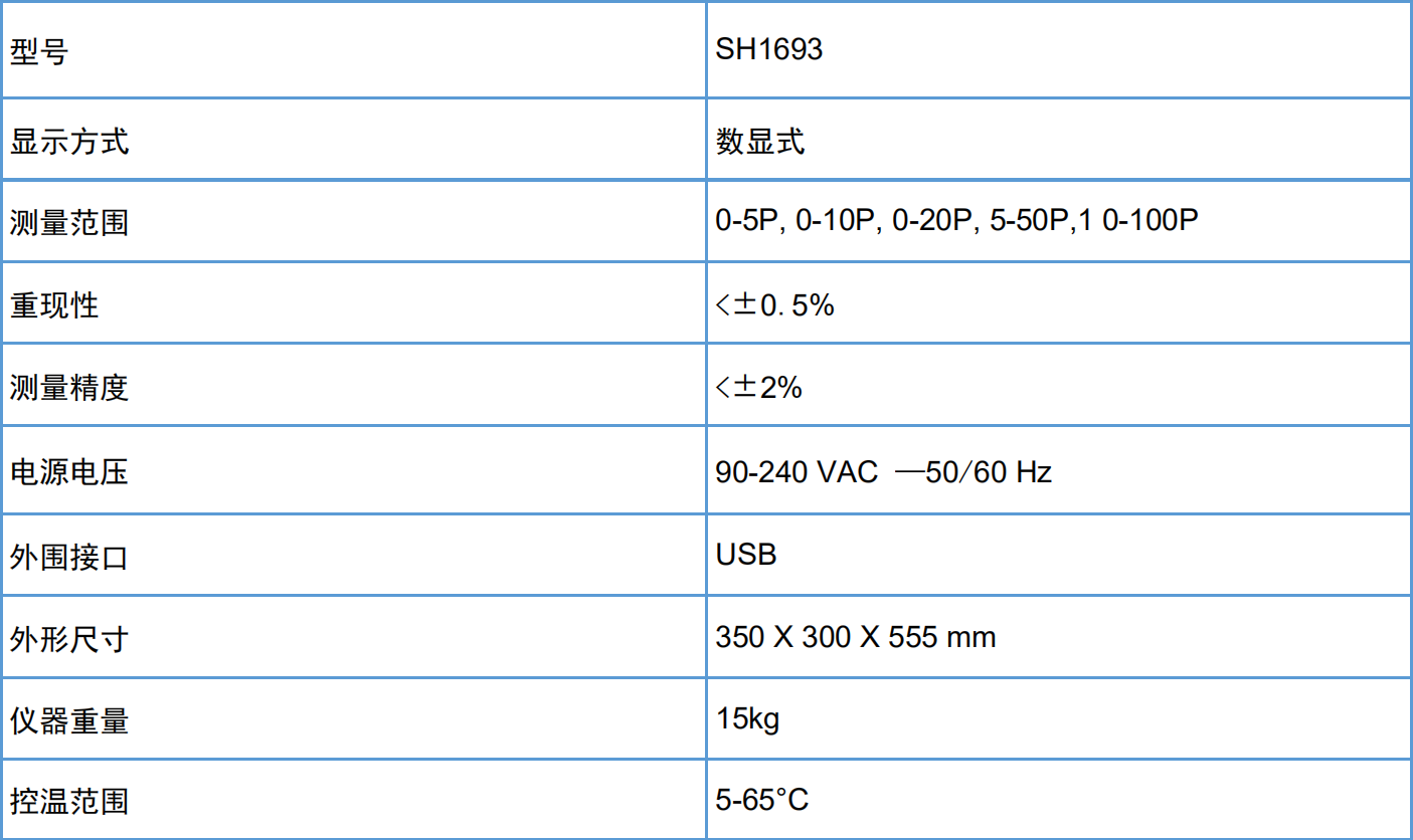 Вискозиметр 荷兰 tqc sheen sh1693 锥板粘度计（cp1）数显智能锥板粘度计