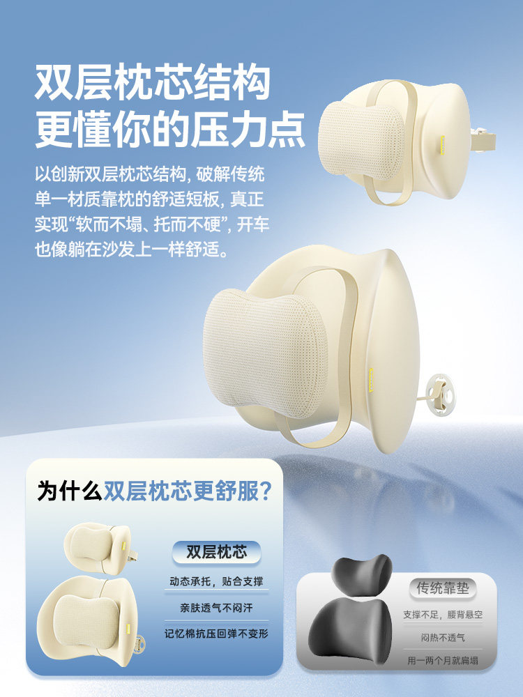 Baseus Car Headrest, Car Pillow, Neck Pillow, Cushion, Car Seat Pillow, Lumbar Support, Neck Support Pillow, Lumbar Support Cushion