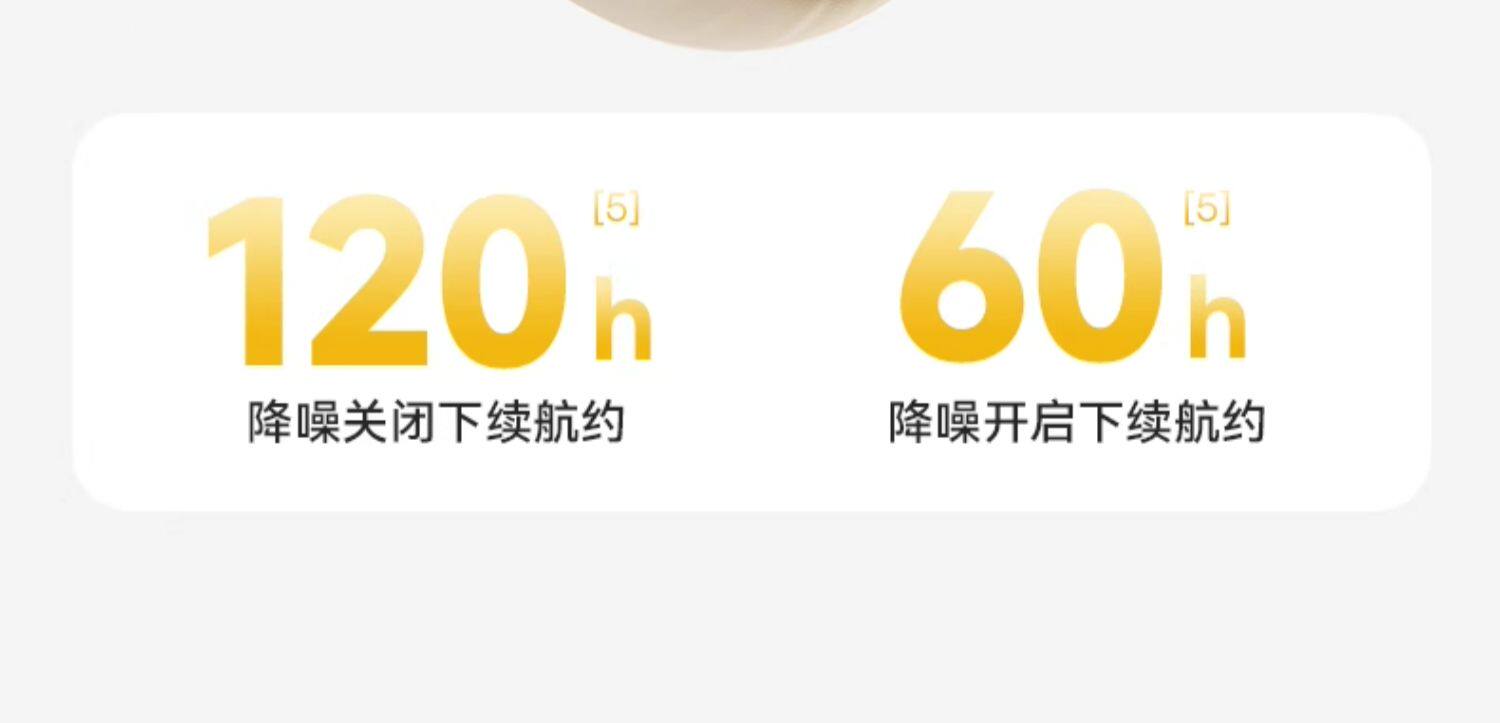 правительство субсидия От 10 