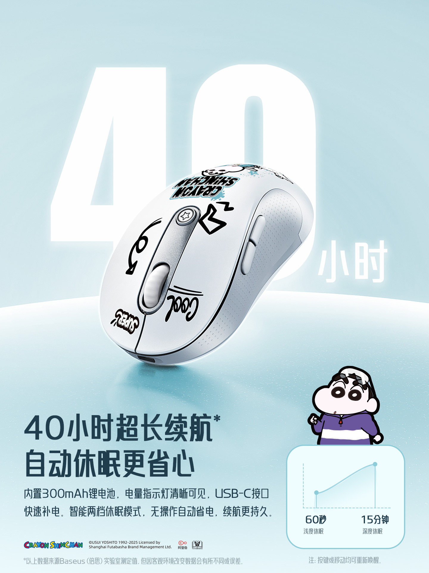 Baseus Crayon Shin-Chan Collaboration Wireless Silent Bluetooth Mouse Compatible with MacBook Laptop Mouse