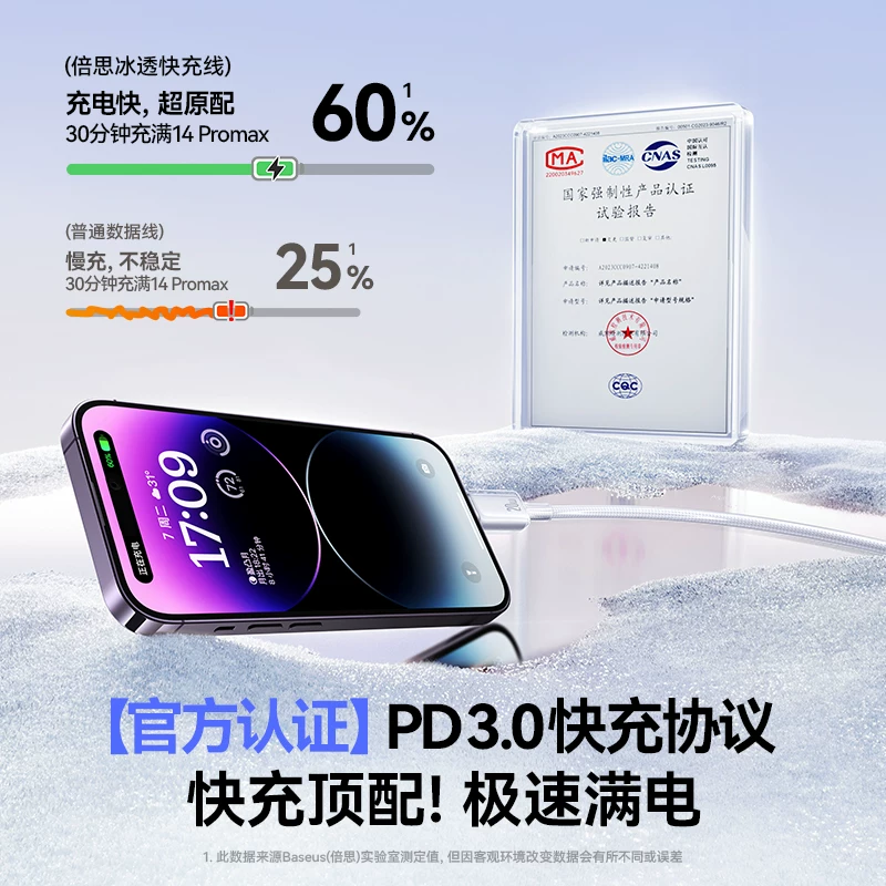 Подходит для всей линейки iPhone PD сертифицированная быстрая зарядка