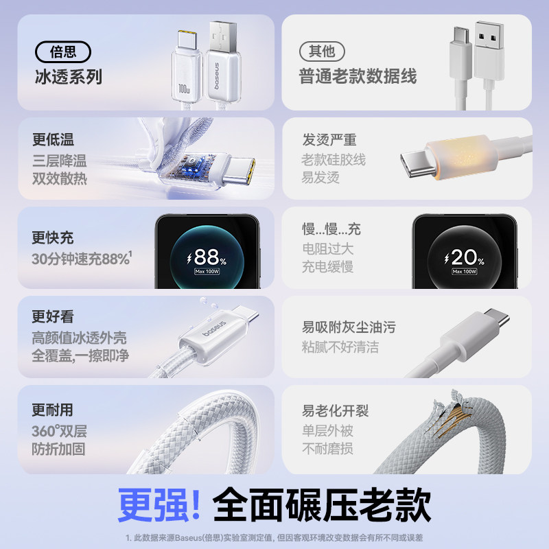 华为手机测海拔，手把手教你正确姿势，拯救你的户外探险！