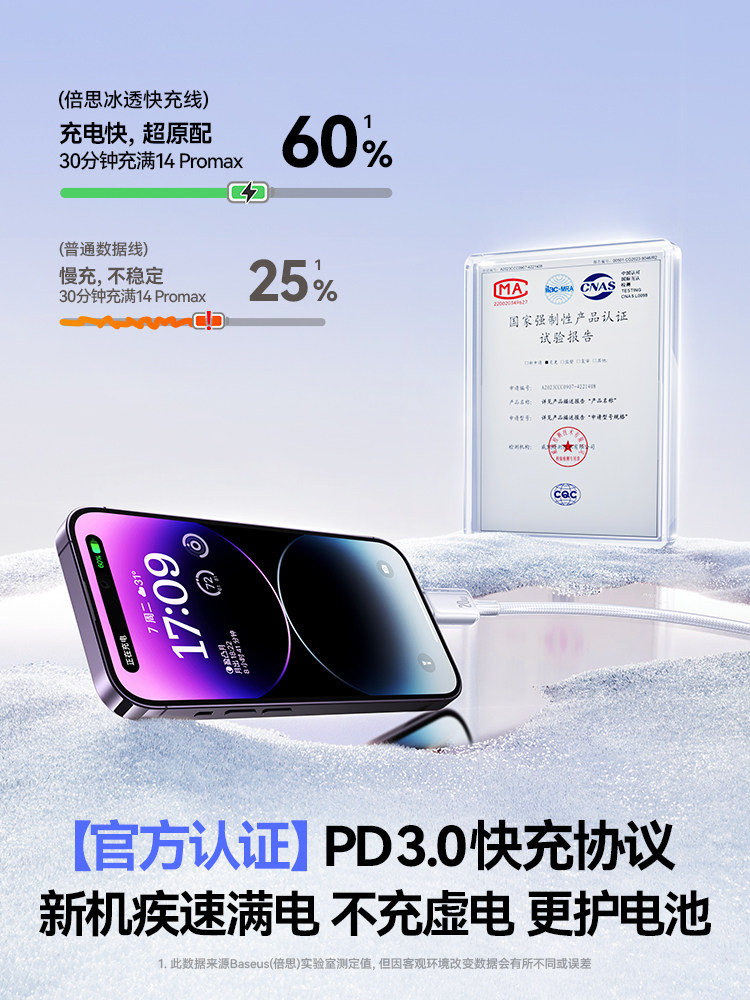 Baseus Compatible Apple 14 Charger Cable iPhone 13 Data Cable 17Promax Phone 12Pd30W Fast Charge 16 Phone 11 Tablet 15 Car Charger iPad 2m Typec to Lightning