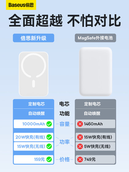 Bessi Magnetic Wireless 100000 MAH 로고 Magsafe 빠른 충전은 Apple 16 전용 초대형 용량 모바일 전원 공급 장치 공식 항공기 휴대용에 적합합니다.