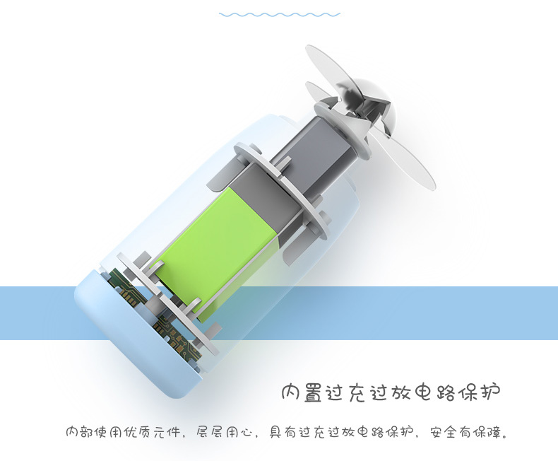 Ventilateur USB - Ref 406460 Image 13