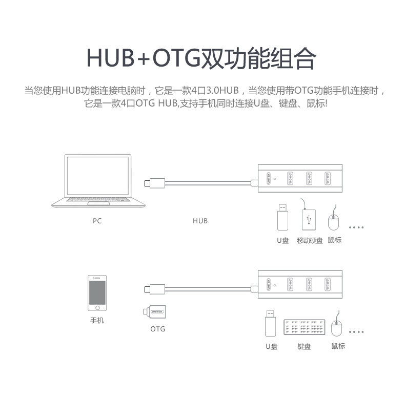 Hub USB - Ref 366820 Image 11