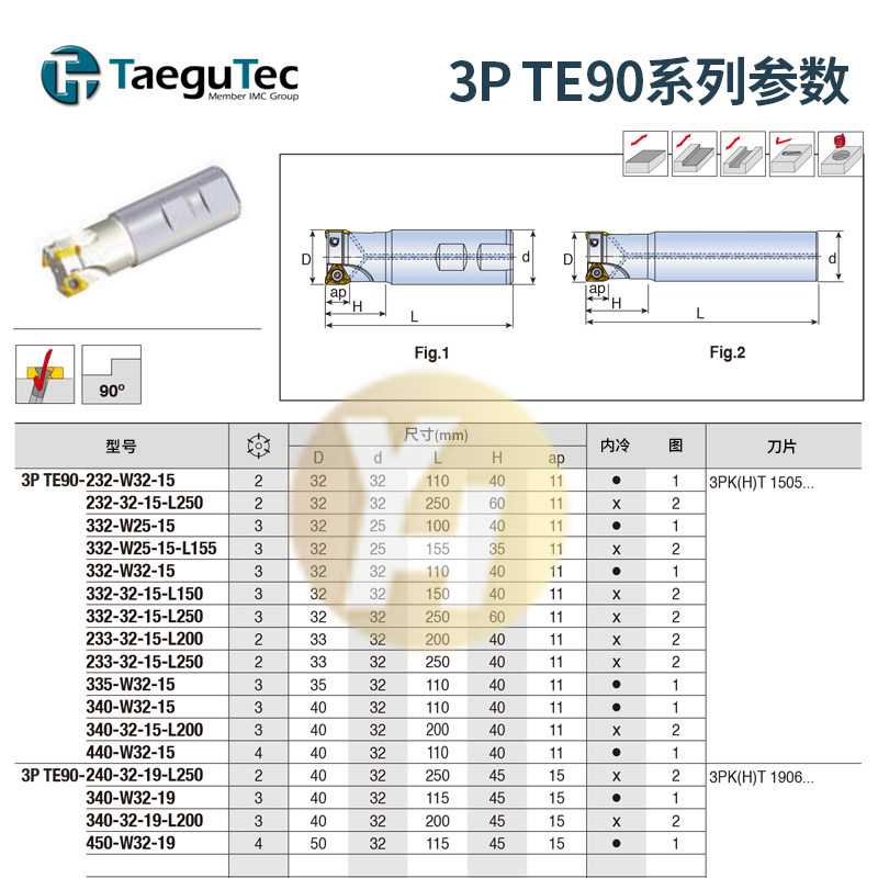 South Korean tefixk numerical control milling cutter bar 3P TE90-330-W25-10 Precision cutting original fit spot-Taobao