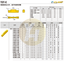Tefixk numerical control tank blade TDT 6 00E 8 00E-0 80 1 20 TT6080 TT6080 TT5100 K10