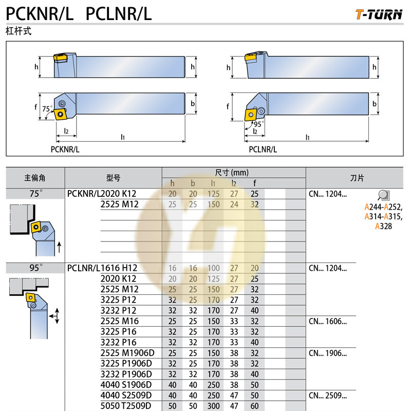 South Korean numerical control tefix knife pole PCLNL 3225 P12 4040 S1906D turning machining-Taobao