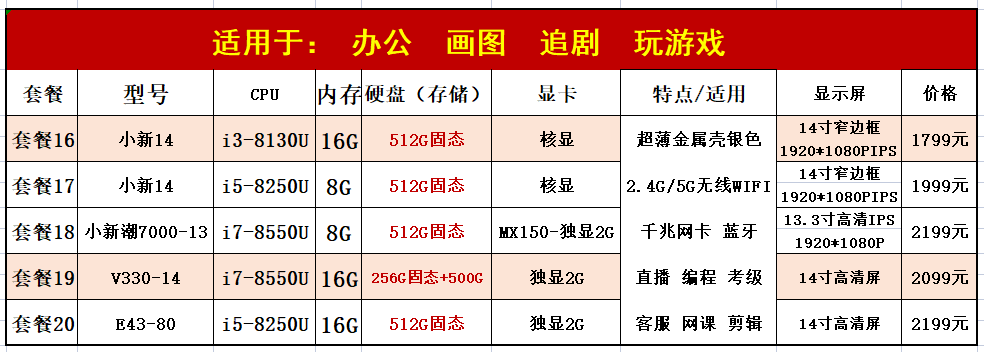 Подержанные ноутбуки s410二手lenovo联想正品代新款学生九成新超薄笔记本电脑