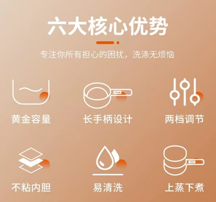 Плиты 米力白色手持电炒锅智能一锅多用快速升温加热上蒸下煮 OTHER