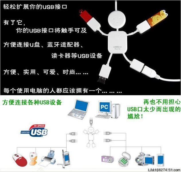 Hub USB - Ref 367986 Image 3