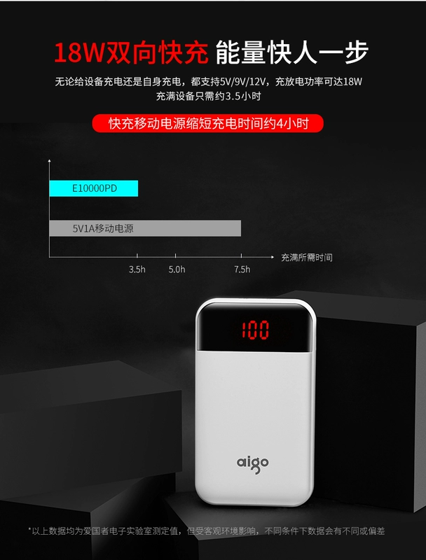 Patriot Mini Power Bank 18W Sạc nhanh 10000mAh Ngân hàng điện dung lượng lớn Nhẹ và Cô gái nhỏ dễ thương Phù hợp cho Xiaomi Apple Đặc biệt Chính hãng Khắc LOGO Tùy chỉnh - Ngân hàng điện thoại di động