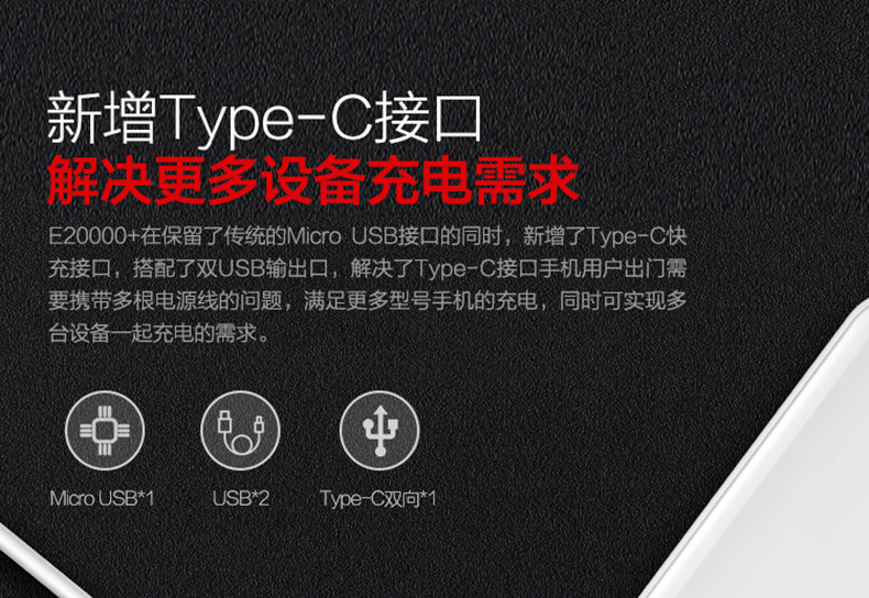 Patriot siêu mỏng polymer sạc điện thoại di động món quà thiết bị cầm tay di động tùy chỉnh chữ LOGO giao diện Po 20000 mA phổ Type-C sẽ hiển thị một tỷ lệ phần trăm pin dung lượng lớn - Ngân hàng điện thoại di động sạc dự phòng không dây iphone