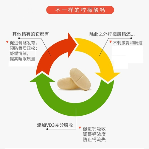 Витаминизированный кальций для беременных, для среднего возраста