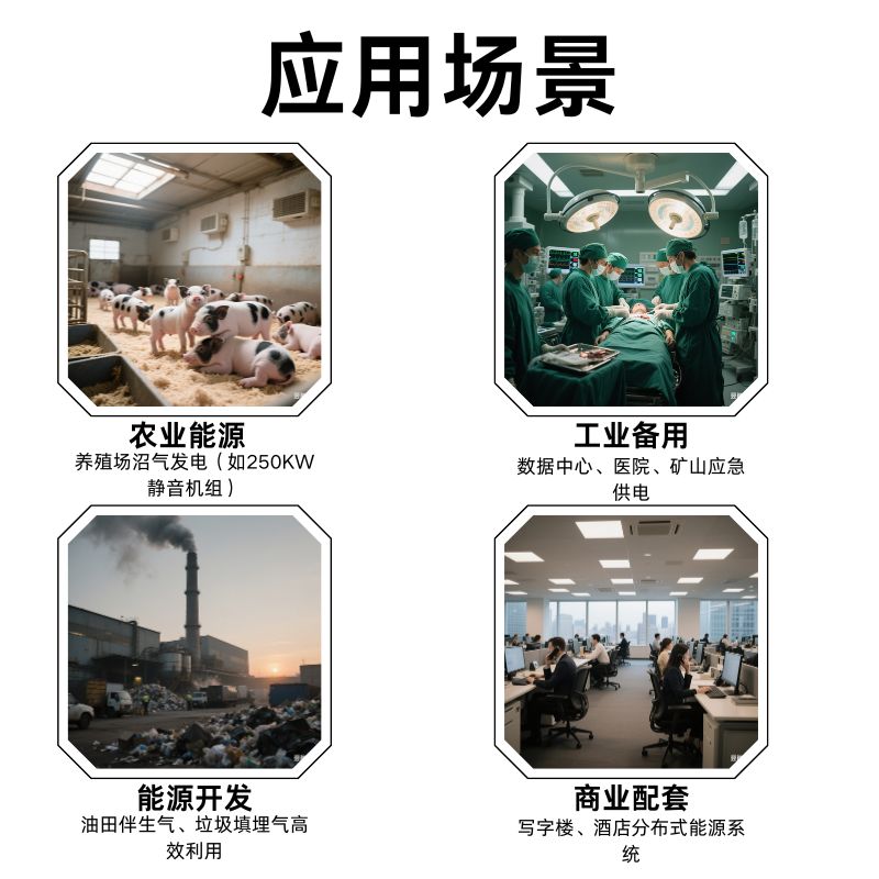 潍柴燃气发电机组：高效节能，低成本发电新选择！
