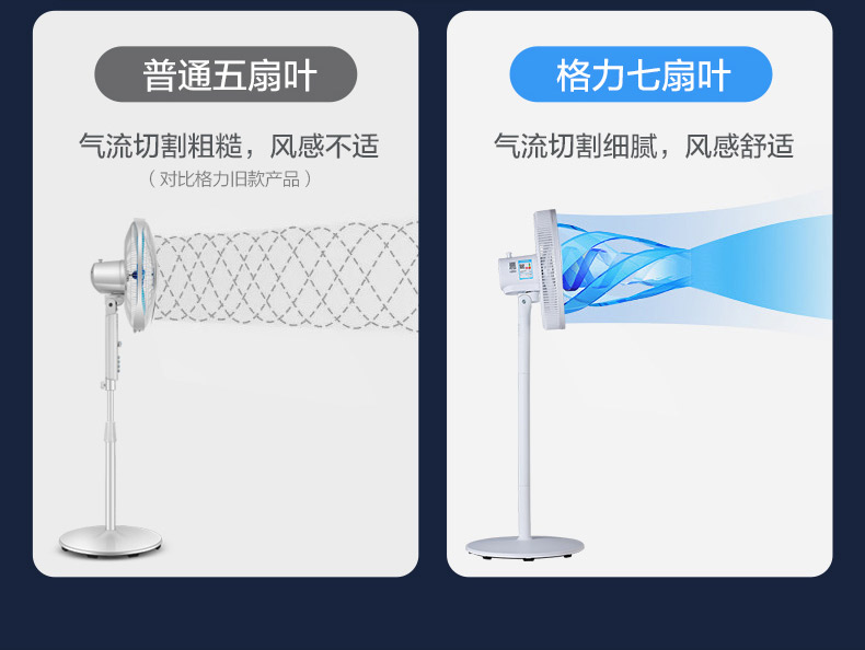 格力 台立两用 静音电风扇 7叶仿生扇叶 自然柔风 图8