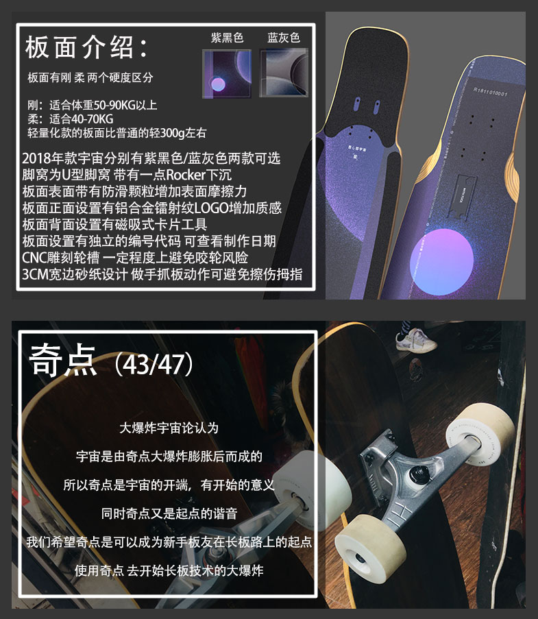 Và longboard boutique 2018 vũ trụ mới kỳ dị sư tử sư tử cây thường xanh gấu trúc ván trượt ván dài Nanshan - Trượt băng / Trượt / Thể thao mạo hiểm giày trượt patin cho bé