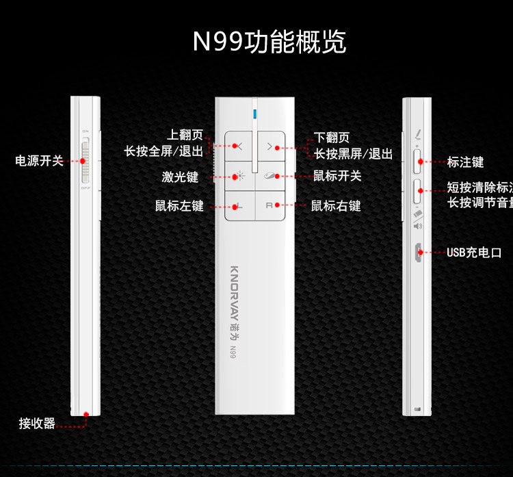 Tuyết là N99 chiếu tia laser bút máy tính ppt lật bút điều khiển từ xa bút sạc đa phương tiện bút điện tử dẫn chương trình con trỏ chuột bút không khí bay sóc - USB Aaccessories quạt mini sạc điện