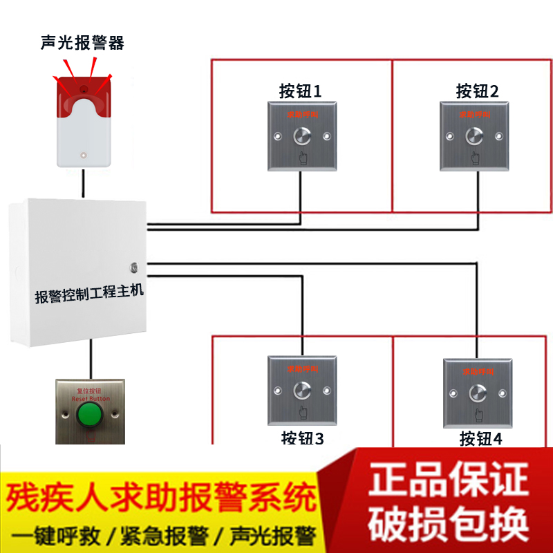 The handicapped controller system The rescue emergency button called the physical and mental disorder person's makeup room for help with the siren toilet host