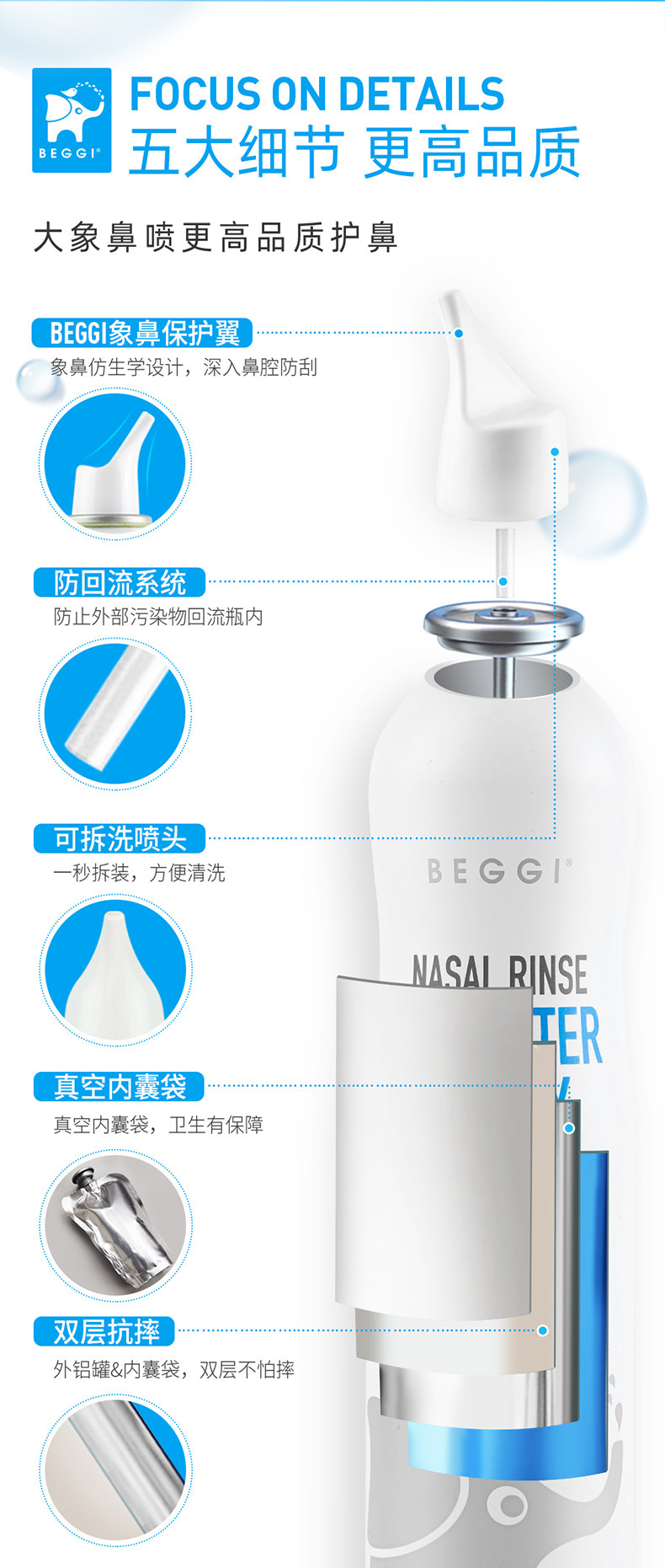 Sea saline nasal spray for adults saline nasal spray for children and