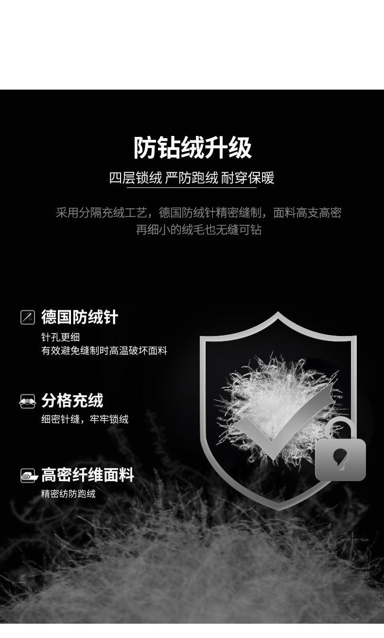 骆驼 加厚中长款 工装休闲羽绒服 可拆卸貉子毛领 图10