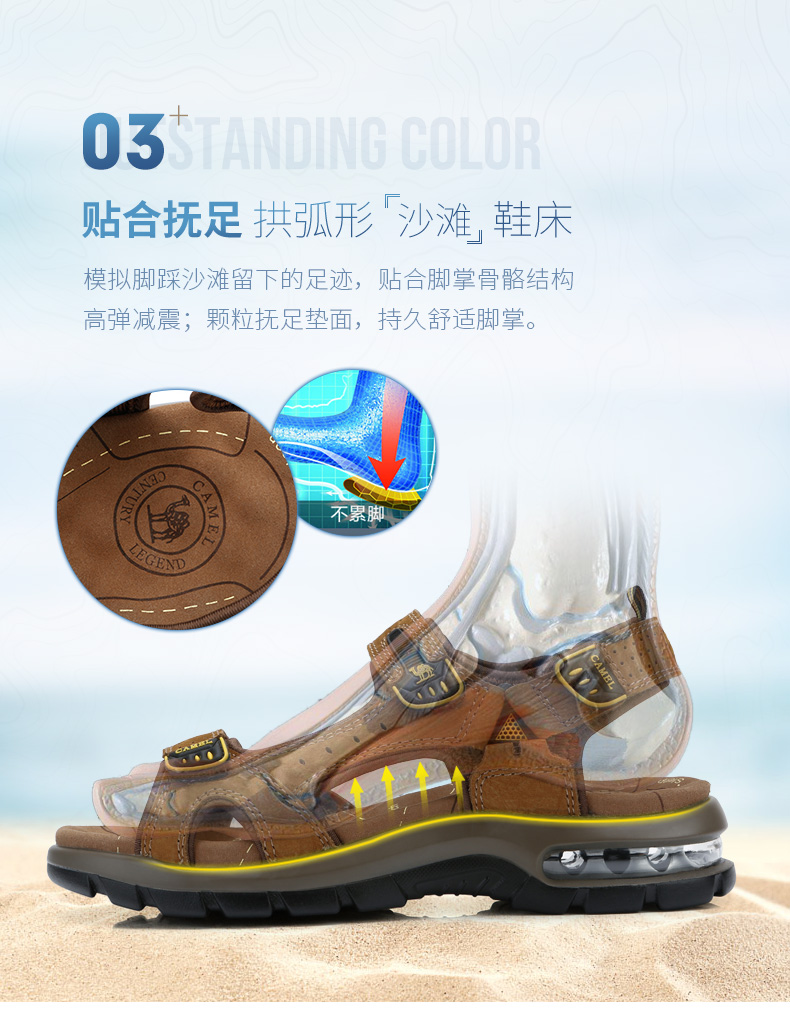 Dép nam Camel 2018 hè mới nam AIR đệm đệm da sandal đế bằng giày đi biển sandal da nam
