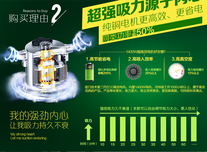 điện máy xanh máy hút bụi Ope khách sạn hội thảo khách sạn thương mại máy hút bụi công suất cao trang trí làm đẹp đường may làm sạch quét và ướt 60L - Máy hút bụi robot lau quét nhà