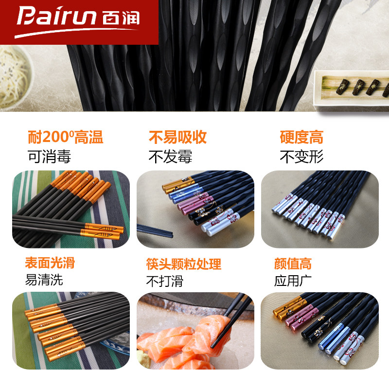 ������ÿ��Ӳ;߰���