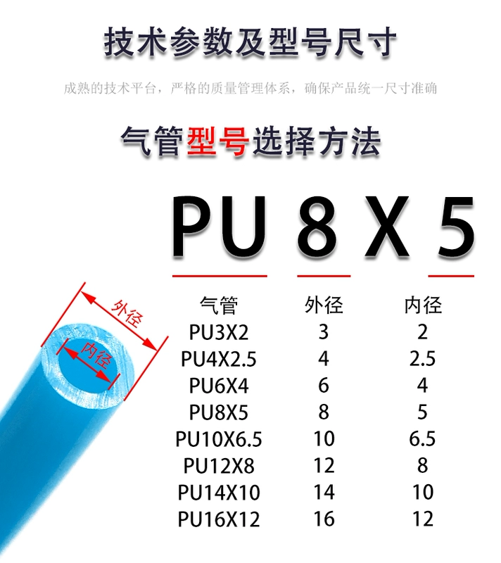 máy đóng đai xqd 19 Ống dẫn khí Xingchen 4x2.5 Polyurethane PU ống khí nén 3*2/6*4/8mm ống dẫn hơi áp suất cao 10/12/16mm ống khí phi 4 dây hơi khí nén tự rút