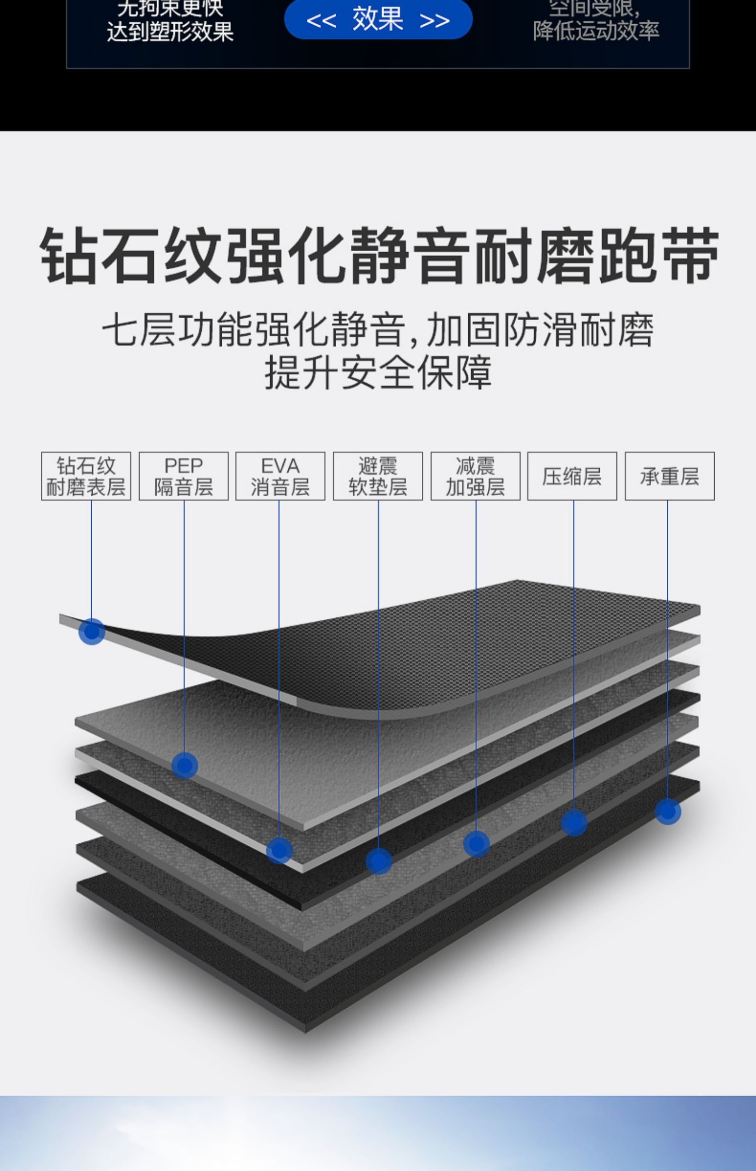 Li Jiujia 9009 mô hình hộ gia đình máy chạy bộ nam và nữ nhỏ điện đa chức năng trong nhà thiết bị thể dục gấp im lặng - Máy chạy bộ / thiết bị tập luyện lớn máy chạy bộ fitness