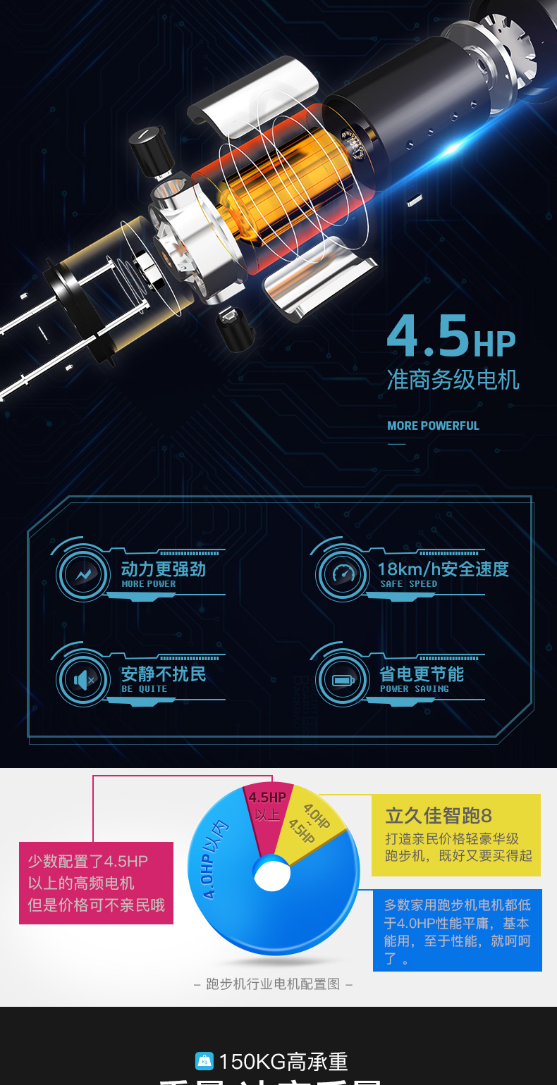 Li Jiujia 680 mô hình hộ gia đình máy chạy bộ nhỏ đa chức năng phòng tập gấp trong nhà siêu yên tĩnh cho nam và nữ - Máy chạy bộ / thiết bị tập luyện lớn máy chạy bộ okusaki