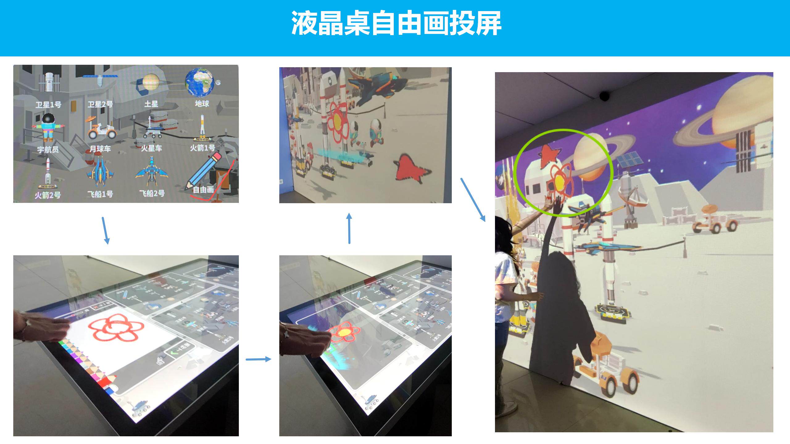 ar设备 神笔飞屏ar画画互动设备儿童画画涂鸦系统支持触摸屏扫描仪自由画