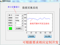 MATLAB GUI modbus microcontroller serial port USB network port communication data acquisition system