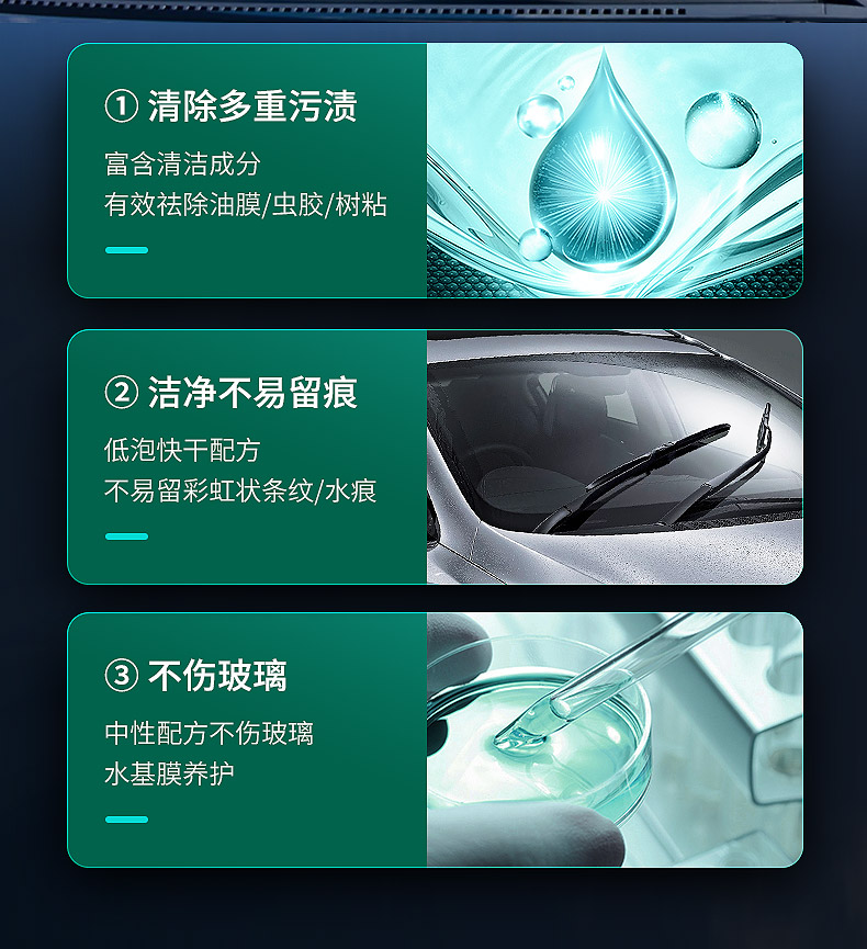 Car Oil Film Remover, All-Season Anti-Freeze Windshield Wiper Fluid, Powerful Oil Film and Insect Glue Remover for Summer Car Use